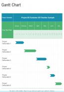 Gantt Chart Pipeline Proposal One Pager Sample Example Document