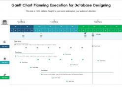 Gantt chart planning execution for database designing