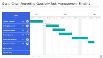 Gantt Chart Presenting Quarterly Task Management Timeline