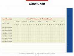 Gantt chart project c1299 ppt powerpoint presentation infographic template introduction