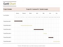 Gantt chart project schedule l546 ppt powerpoint presentation styles outfit
