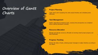 Gantt Chart Project Timeline For Task Dependencies Management PPT Mockup AT Compatible Captivating