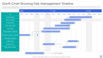 Gantt Chart Showing Task Management Timeline