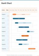 Gantt Chart Software Freelance Proposal One Pager Sample Example Document