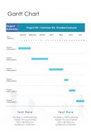Gantt Chart Strategic HRM Outsourcing Proposal One Pager Sample Example Document