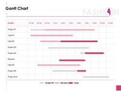 Gantt Chart Table Ppt Powerpoint Presentation Gallery Good
