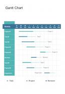 Gantt Chart Transportation Service Proposal One Pager Sample Example Document