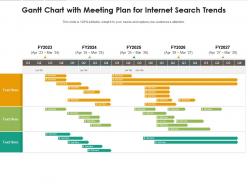 Gantt chart with meeting plan for internet search trends