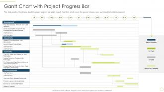Gantt chart with project progress bar approach avoidance theory