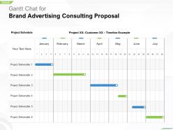 Gantt chat for brand advertising consulting proposal ppt powerpoint rules