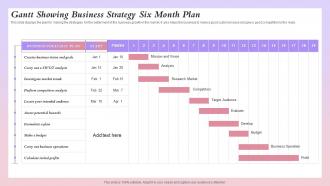 Gantt Showing Business Strategy Six Month Plan