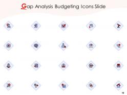 Gap analysis budgeting powerpoint presentation slides