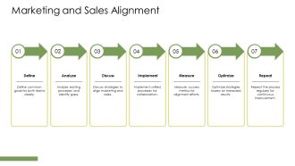 Gap Analysis For Business Strategy PPT Example AT Designed Multipurpose
