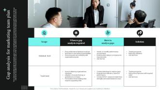 Gap Analysis For Marketing Team Plan