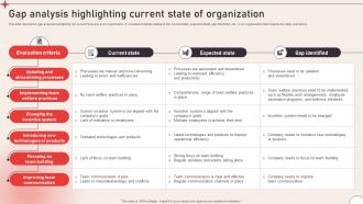 Gap Analysis Highlighting Operational Change Management To Enhance Organizational CM SS V