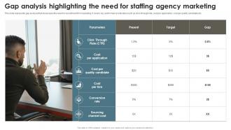 Gap Analysis Highlighting The Need For Staffing Recruitment Agency Effective Marketing Strategy SS V