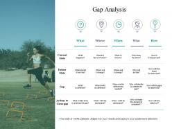 Gap analysis management ppt powerpoint presentation diagram templates