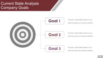 Gap analysis methods and models powerpoint presentation slides
