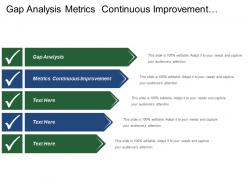 Gap analysis metrics continuous improvement define strategic goals