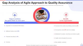 Gap Analysis Of Agile Approach To Quality Assurance Ppt Powerpoint Icons