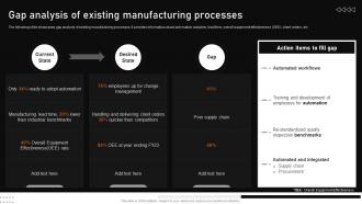 Gap Analysis Of Existing Manufacturing Processes Automating Manufacturing Procedures