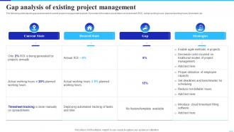 Gap Analysis Of Existing Project Implementing Cloud Technology To Improve Project Management Efficiency