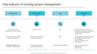Gap Analysis Of Existing Project Management Utilizing Cloud Project Management Software