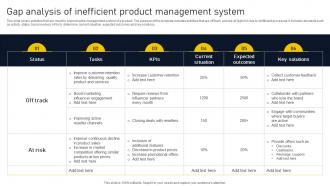 Gap Analysis Of Inefficient Product Management Product Lifecycle Phases Implementation