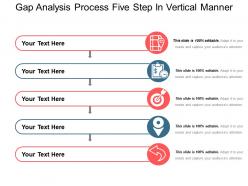 Gap analysis process five step in vertical manner
