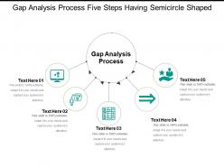 Gap analysis process five steps having semicircle shaped