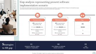 Gap Analysis Representing Present Software Implementation Scenario System Integration Plan