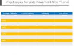 Gap analysis template powerpoint slide themes