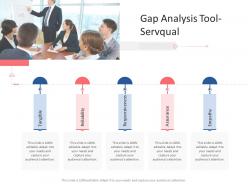 Gap analysis tool servqual tactical planning needs assessment ppt powerpoint presentation mockup