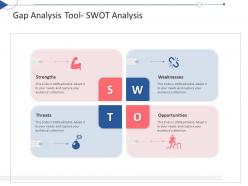 Gap analysis tool swot analysis tactical planning needs assessment ppt powerpoint presentation model