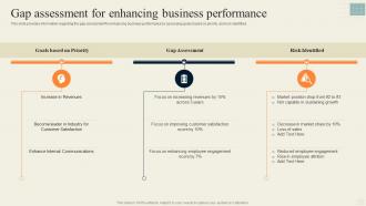 Gap Assessment For Enhancing Business Performance Effective Strategy Formulation