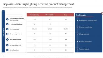 Gap Assessment Highlighting Need For Product Management Product Development Plan
