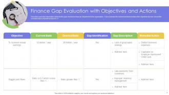 Gap Evaluation Powerpoint PPT Template Bundles