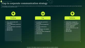 Gap In Corporate Communication Strategy Crisis Communication