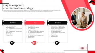 Gap In Corporate Communication Strategy Ppt Inspiration Infographics Strategy SS V