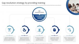 Gap Resolution Strategy By Providing Training Strategic Presentation Skills Enhancement DTE SS