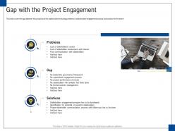 Gap with the project engagement management ppt structure