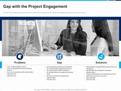 Gap With The Project Engagement Stakeholders Project Engagement And Involvement Process Ppt Grid