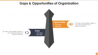 Gaps And Opportunities Powerpoint Ppt Template Bundles