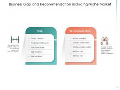 Gaps And Recommendations Business Customers Strengths Market Growth Arrows Technology
