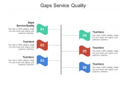 Gaps service quality ppt powerpoint presentation model example cpb