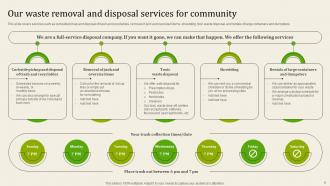 Garbage Collection Services Proposal Powerpoint Presentation Slides Idea Downloadable