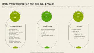 Garbage Collection Services Proposal Powerpoint Presentation Slides Best Downloadable