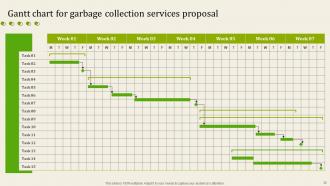 Garbage Collection Services Proposal Powerpoint Presentation Slides Impressive Downloadable