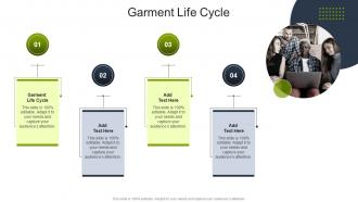 Garment Life Cycle In Powerpoint And Google Slides Cpb