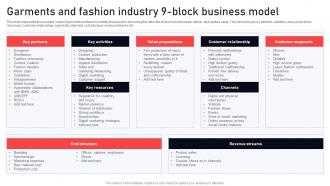 Garments And Fashion Industry 9 Block Business Model